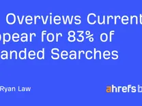 Ahrefs cover art for its study of AI Overviews on branded searches.