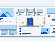 A website wireframe with a dotted path running through it, past a locked door.